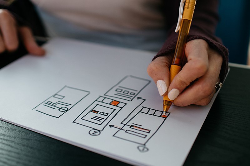User experience e Service design 25-26